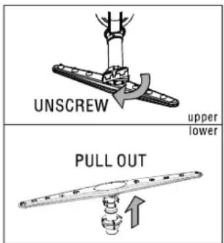 UNSCREW upper lower PULL OUT