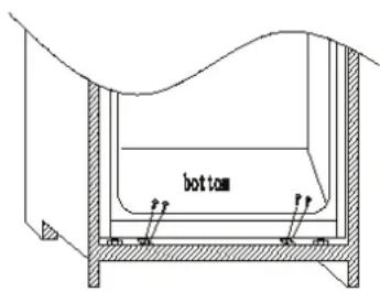 bottom