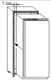 3-5mm