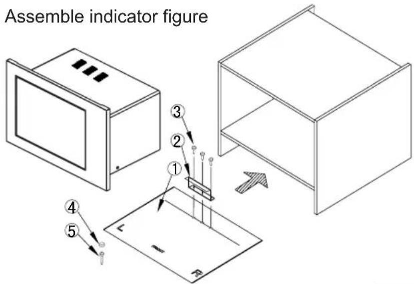 Assemble indicator figure ① ② ③ ④ ⑤