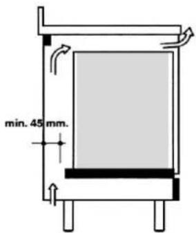 min. 45 mm.