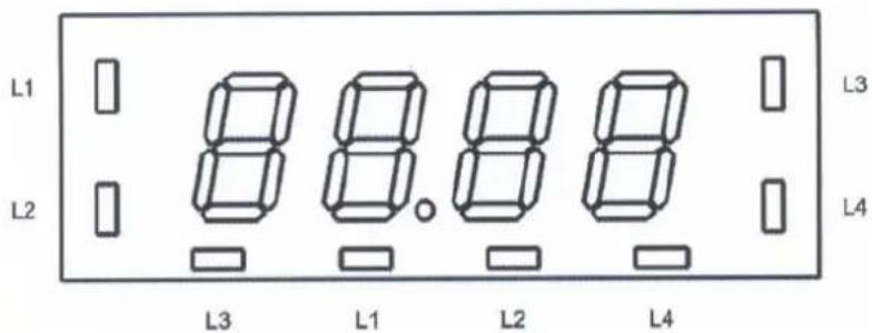 L1 L2 L3 L1 L2 L4 L3 L1 L2 L4 L3 L4