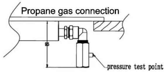 Propane gas connection 95 pressure test point