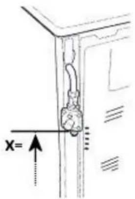 X=