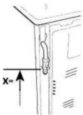 X=