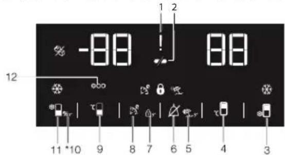 -88 88 12 11 *10 9 8 7 6 5 4 3