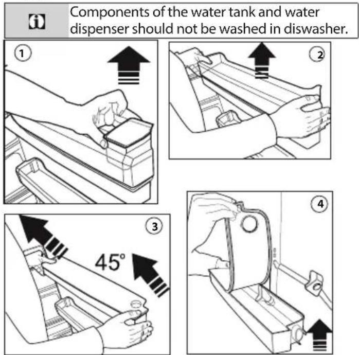 Components of the water tank and water dispenser should not be washed in diswasher. ① ② ③ 45° ④
