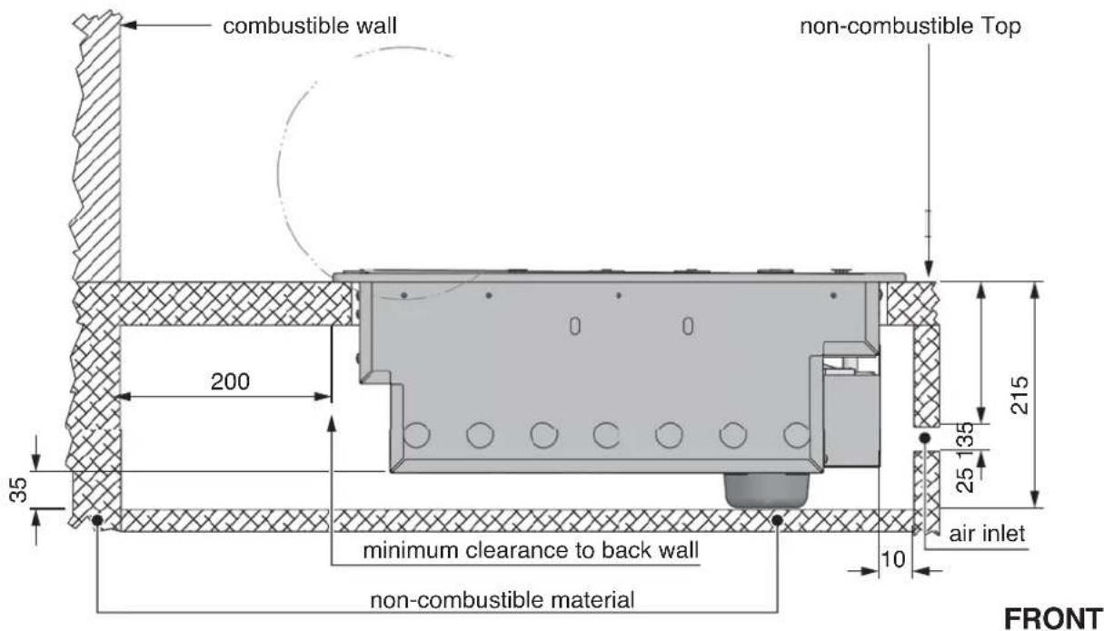 combustible wall non-combustible Top 200 35 215 25 135 25 135 air inlet 10 minimum clearance to back wall non-combustible material FRONT