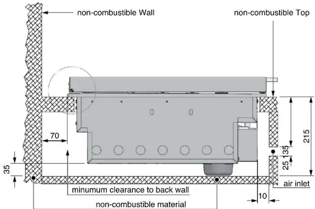 non-combustible Wall non-combustible Top 70 35 215 25 35 35 minumum clearance to back wall non-combustible material 10 air inlet