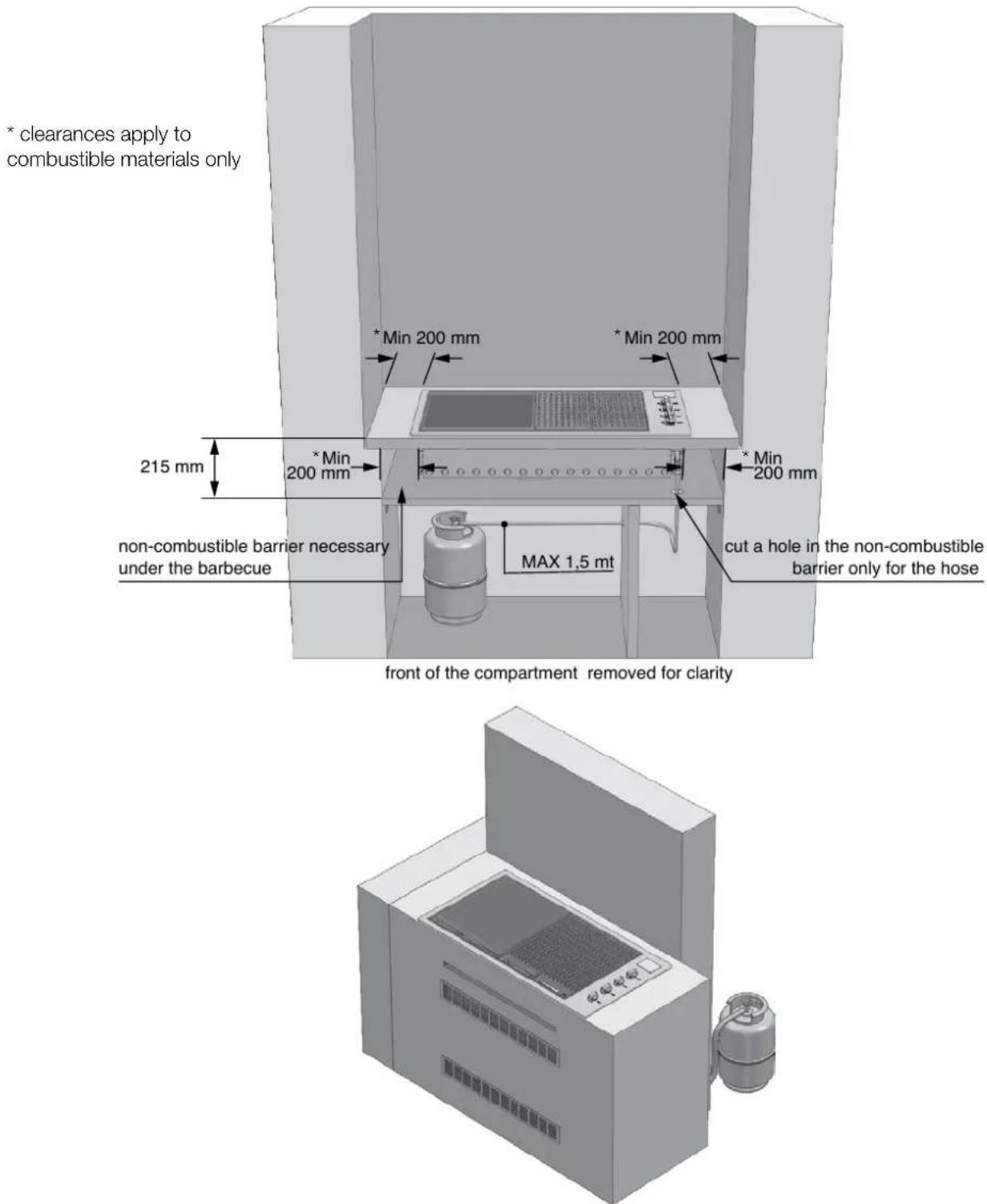 * clearances apply to combustible materials only * Min 200 mm * Min 200 mm 215 mm * Min 200 mm non-combustible barrier necessary under the barbecue MAX 1,5 mt cut a hole in the non-combustible barrier only for the hose front of the compartment removed for clarity