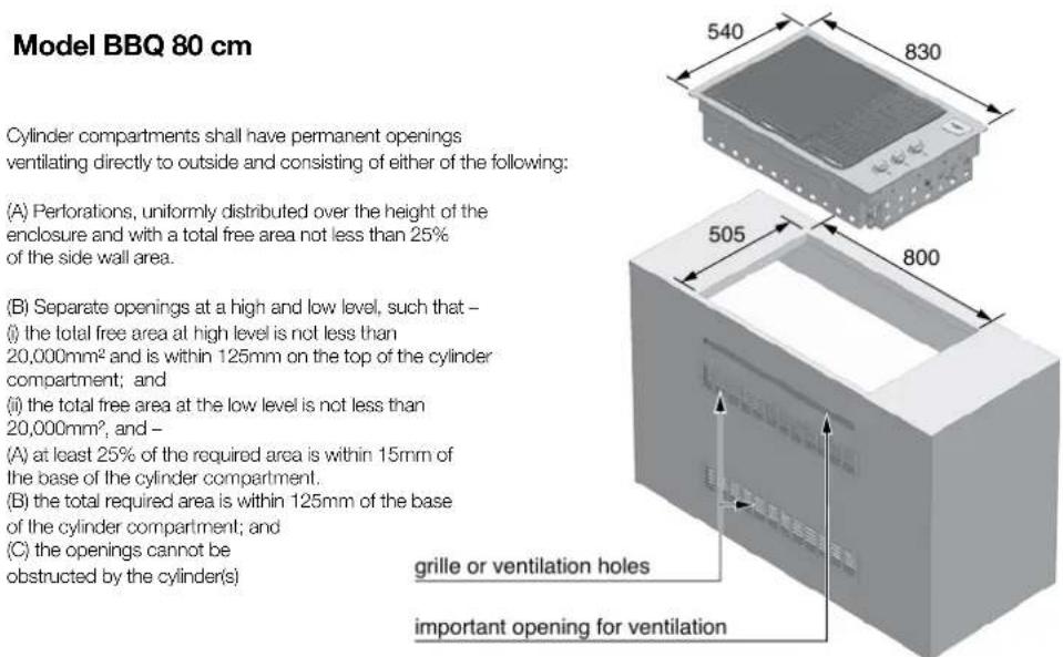 Model BBQ 80 cm 540 830 505 800 Cylinder compartments shall have permanent openings ventilating directly to outside and consisting of either of the following: (A) Perforations, uniformly distributed over the height of the enclosure and with a total free area not less than 25% of the side wall area. (B) Separate openings at a high and low level, such that - (i) the total free area at high level is not less than 20,000mm² and is within 125mm on the top of the cylinder compartment; and (ii) the total free area at the low level is not less than 20,000mm², and - (A) at least 25% of the required area is within 15mm of the base of the cylinder compartment. (B) the total required area is within 125mm of the base of the cylinder compartment; and (C) the openings cannot be obstructed by the cylinder(s) grille or ventilation holes important opening for ventilation