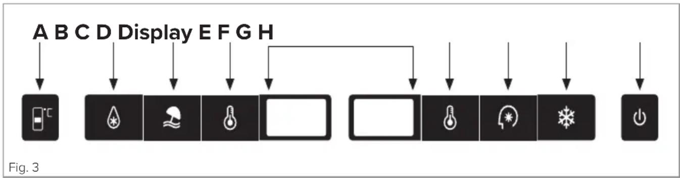 Artusi AINT7000 - Control Panel - 1