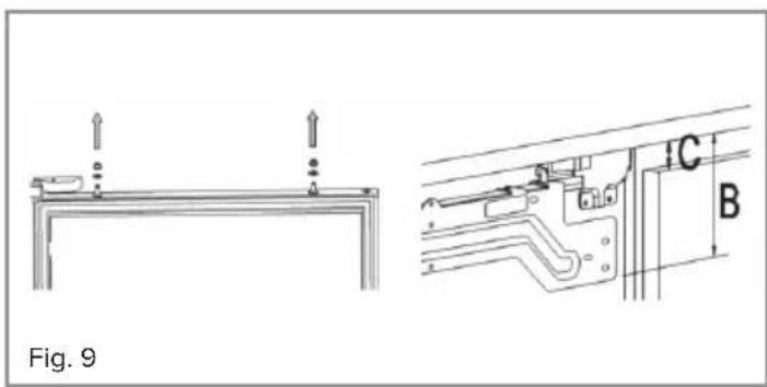 Fig. 9 C B