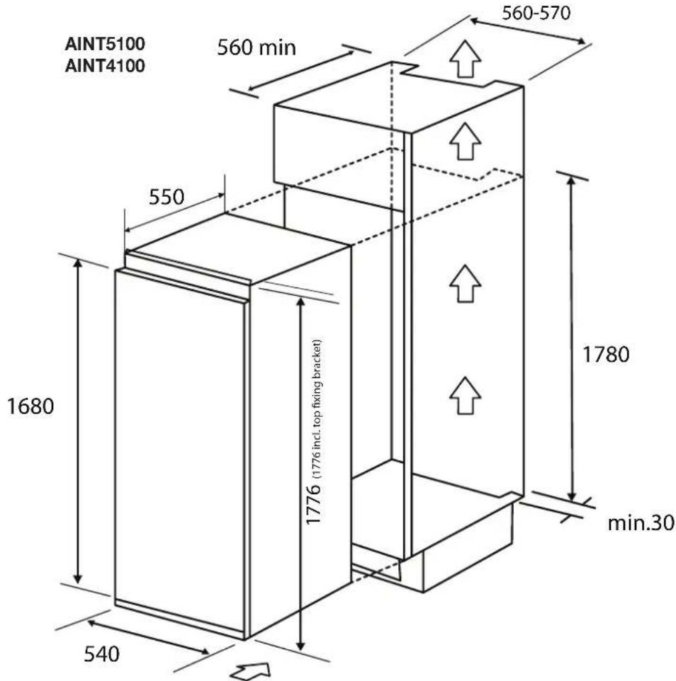 AINT5100 AINT4100 560 min 560-570 550 1680 1776 (1776 incl. top fixing bracket) 1780 min.30 540