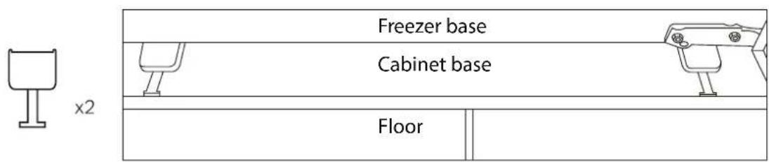 Freezer base Cabinet base Floor x2