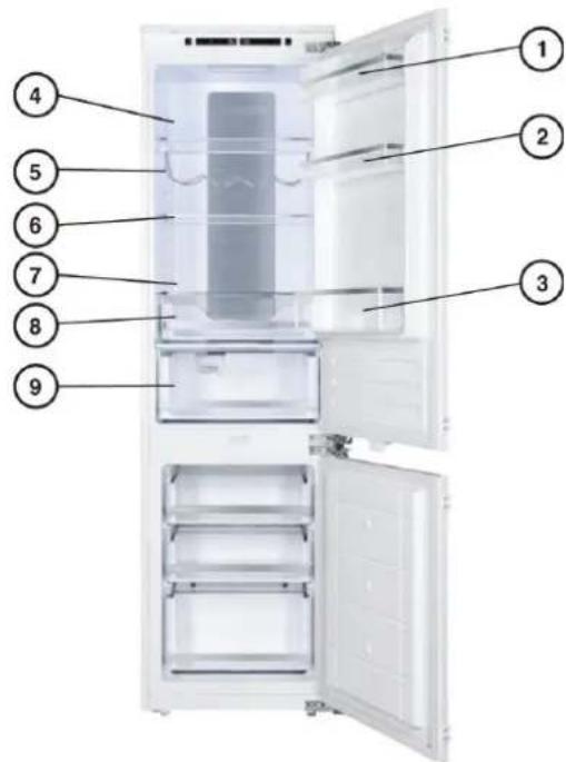 Labeled diagram of a refrigerator interior showing numbered compartments for identification