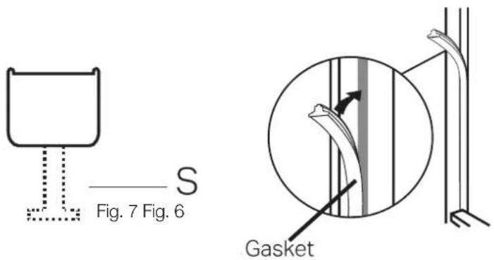 Fig. 7 Fig. 6 S Gasket