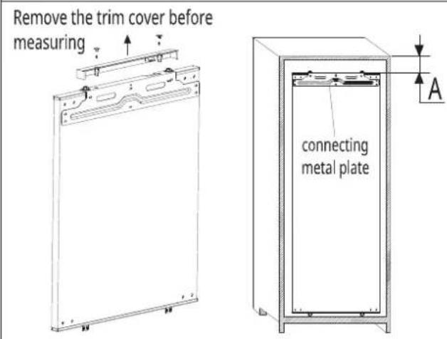 Remove the trim cover before measuring connecting metal plate
