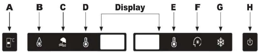 Artusi AINT3000 - CONTROL PANEL AINT3000 FRIDGE/FREEZER CONTROL PANEL - 1