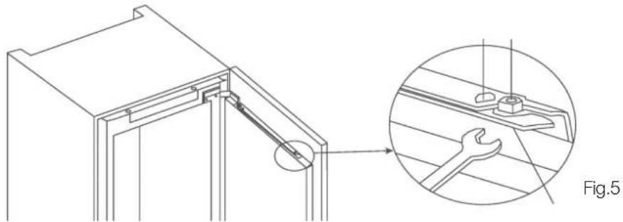 Artusi AINT3000 - MOUNTING THE DOOR PANEL TO THE APPLIANCE - 1