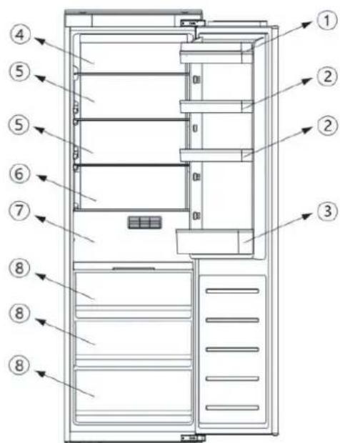 Labeled diagram of a refrigerator interior with numbered compartments and doorways