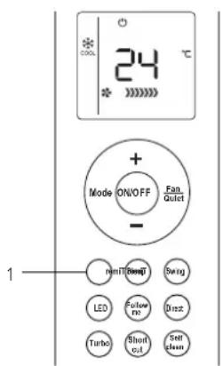 24 °C Mode ON/OFF Fan. Quiet - 1 rennt/Swpt Swing LED Follow no Dizz Turbo Short out Self clean