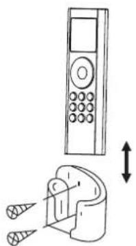 KELVINATOR KSV25HWH - Location of the remote controller - 1