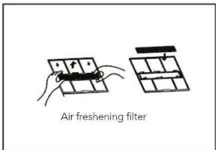 Air freshening filter