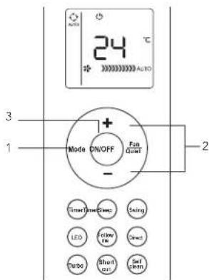 24 °C + AUTO Mode ON/OFF Fan + - 3 1 2 LED LED Turbo Start End Start Start Start Start Start