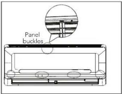 Panel buckles