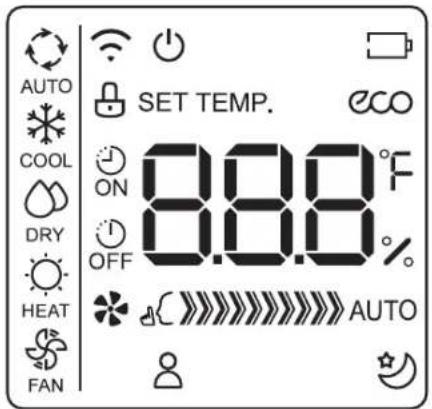 AUTO SET TEMP. COOL ON 8.8°F DRY OFF HEAT AUTO FAN