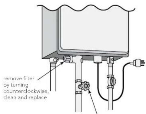 remove filter by turning counterclockwise, clean and replace