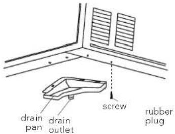 drain pan drain outlet screw rubber plug