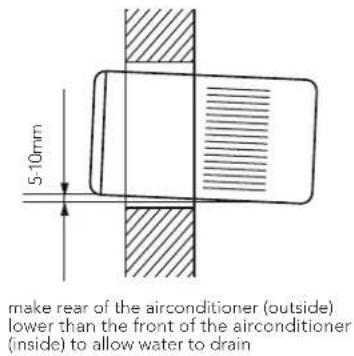5-10mm make rear of the airconditioner (outside) lower than the front of the airconditioner (inside) to allow water to drain