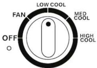 LOW COOL FAN MED COOL OFF HIGH COOL