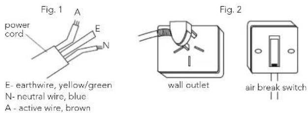 Fig. 1 power cord A E N E- earthwire, yellow/green N- neutral wire, blue A- active wire, brown Fig. 2 wall outlet air break switch
