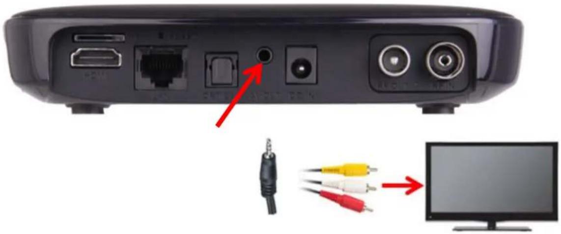 Laser MMC-B18 - CONNECTING TO TV - 1