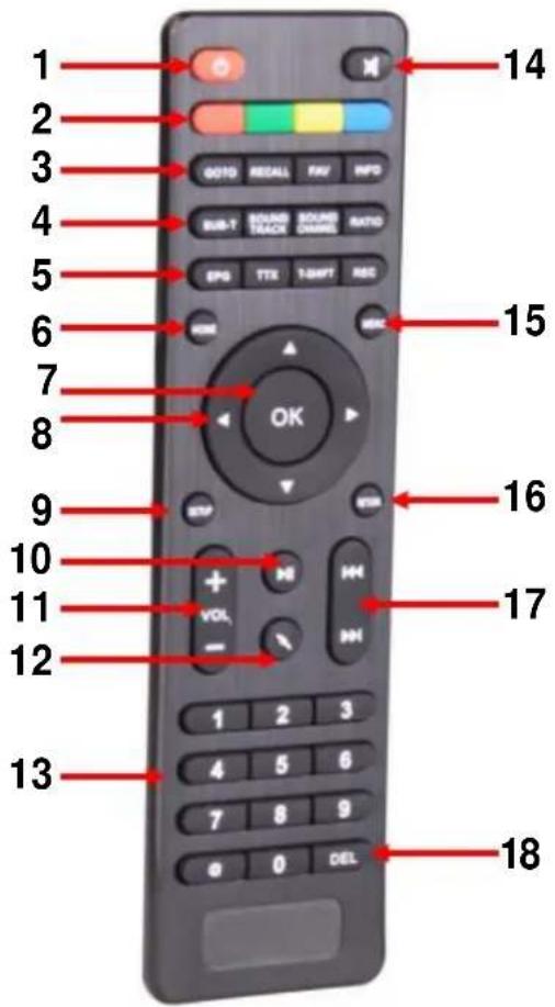 1 2 3 4 5 6 7 8 9 10 11 12 13 14 15 16 17 18