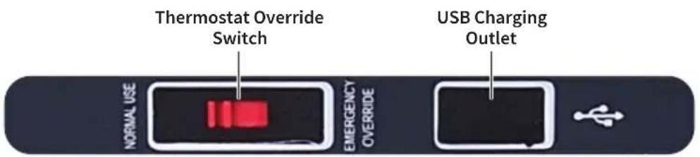 Thermostat Override Switch USB Charging Outlet NORMAL USE EMERGENCY OVERRIDE