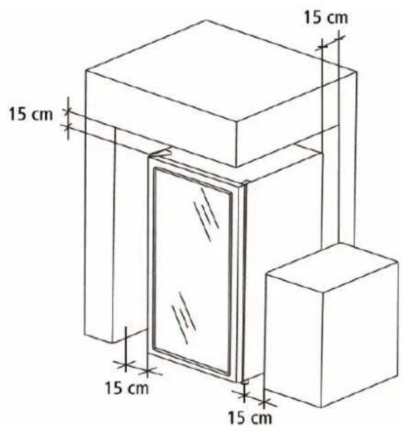 15 cm 15 cm 15 cm 15 cm 15 cm