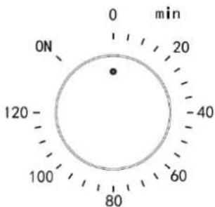 0 min ON 20 120 40 100 60 80