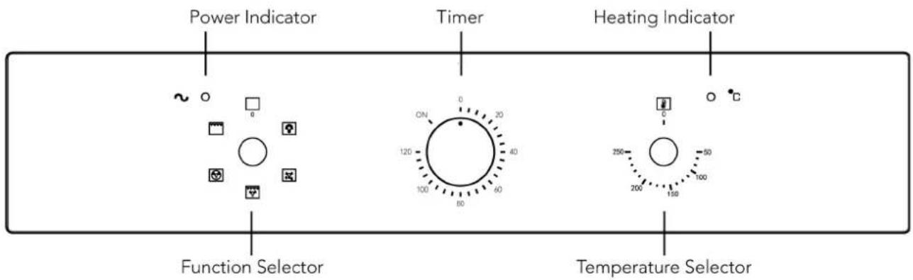 Power Indicator Timer Heating Indicator Function Selector Temperature Selector