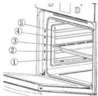 Technical diagram of an oven with numbered parts for identification