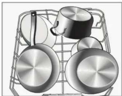Esatto DWI6CS - Items that are of limited suitability for the dishwasher: - 2