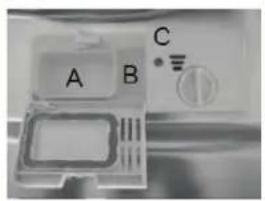 Esatto DWI6CS - Operating Your Dishwasher - 2