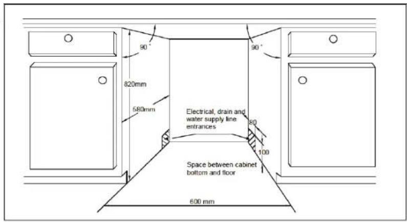 90° 820mm 580mm Electrical, drain and water supply line entrances 80 100 Space between cabinet bottom and floor 600 mm