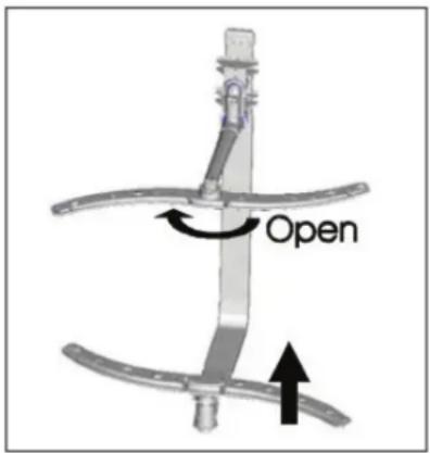 Open