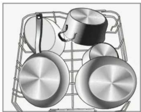Esatto EDW6CS - LOADING THE DISHWASHER - 2
