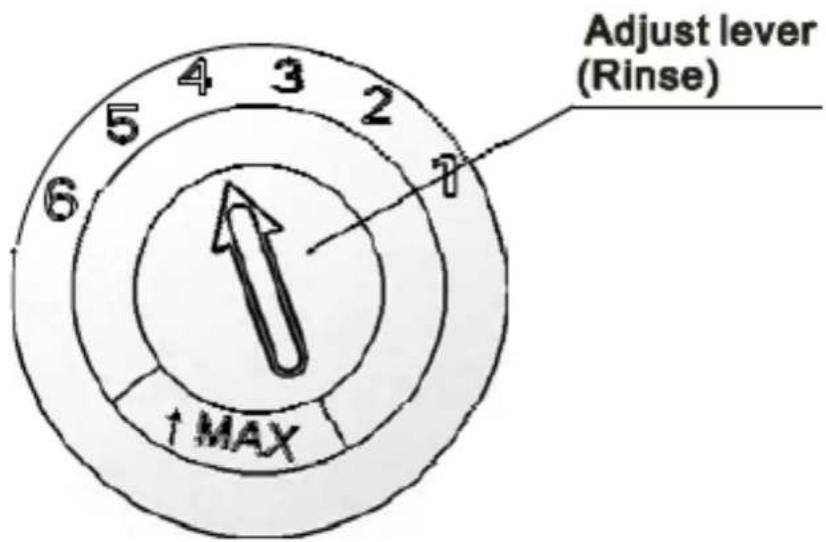 Adjust lever (Rinse) ↑ MAX