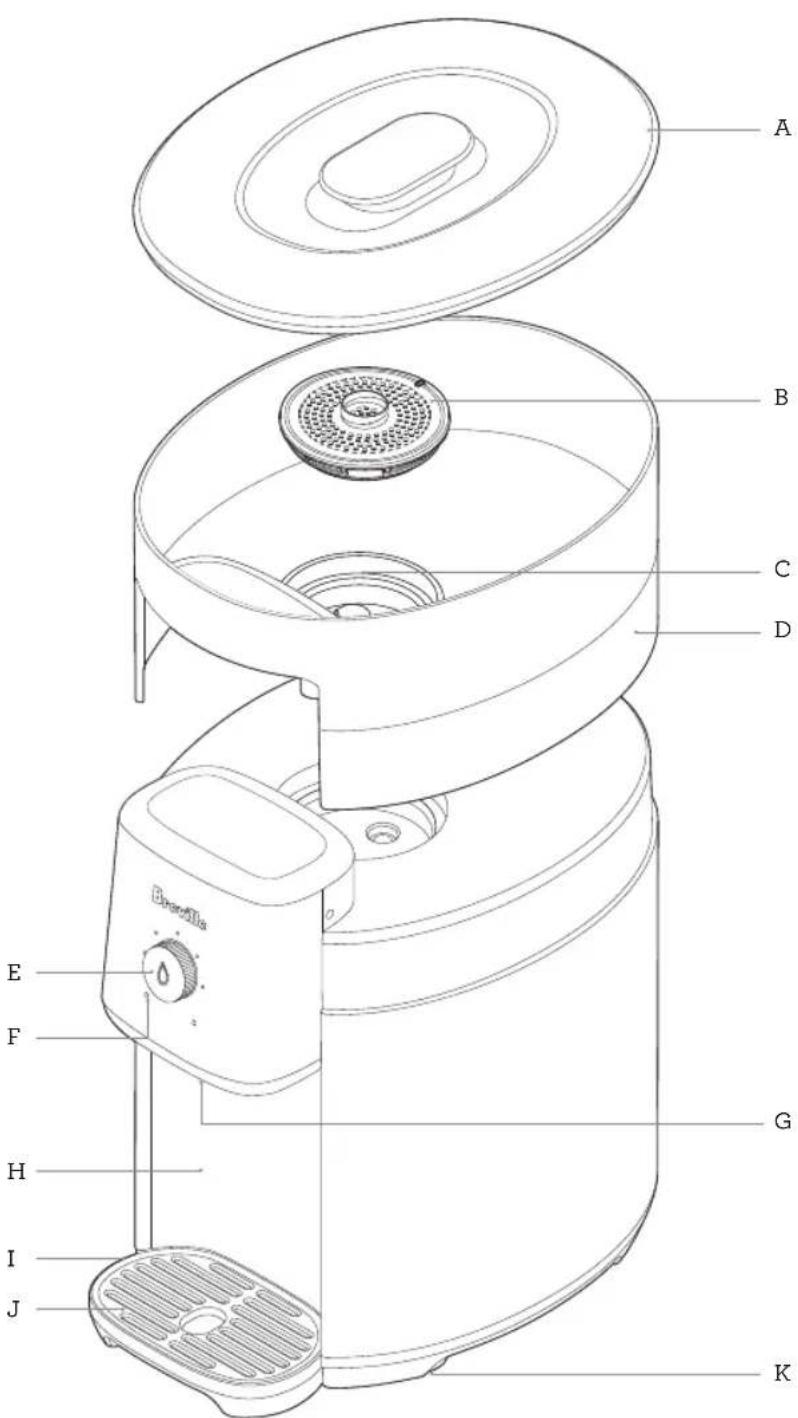 BREVILLE the AquaStation Chilled LWA300 - Not Shown - 1